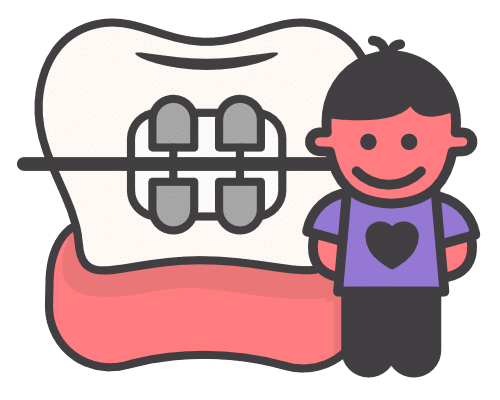 Children’s braces